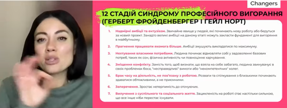 Фрагмент виступу Анастасії Журавель із поясненням 12 стадій розвитку професійного вигорання